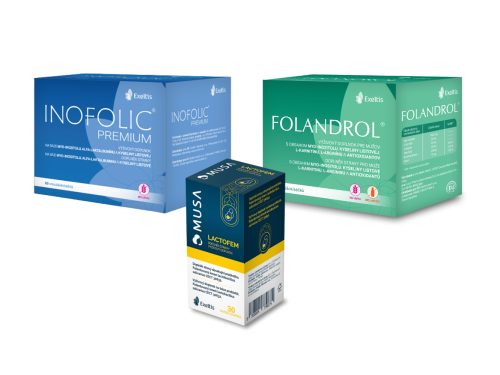 Partnerský balíček: INOFOLIC® PREMIUM + FOLANDROL® + MUSA LACTOFEM
